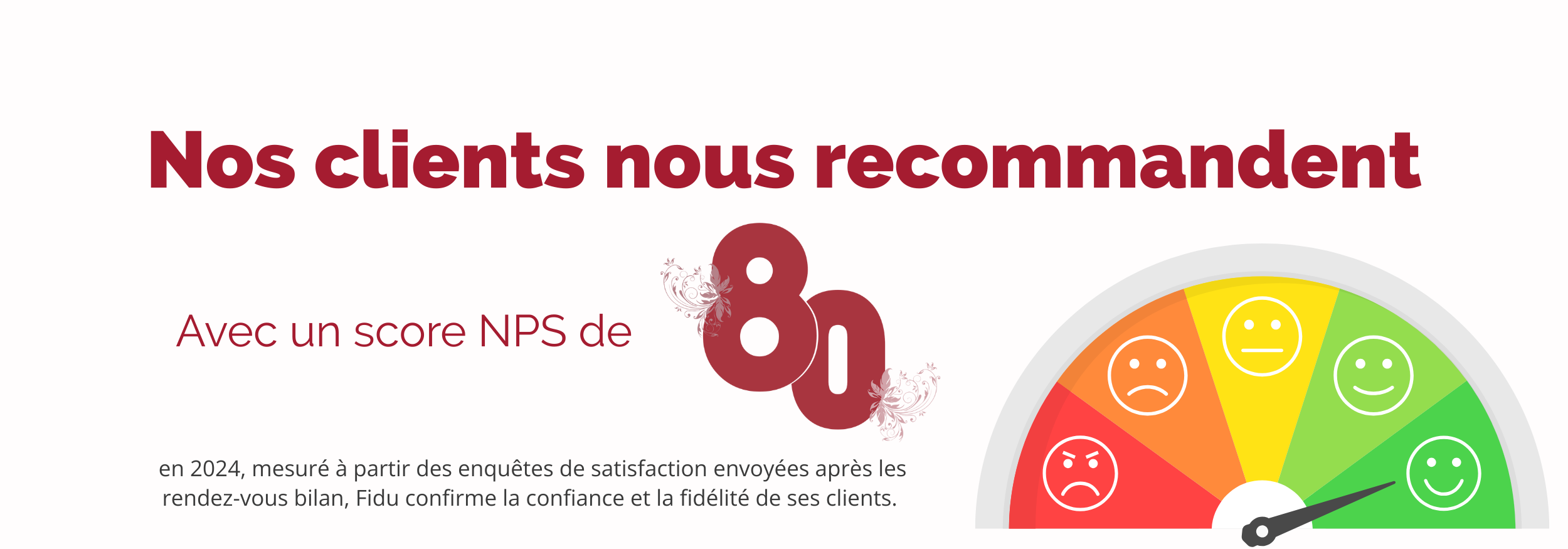 Fidu - cabinet - Qui sommes-nous ? -